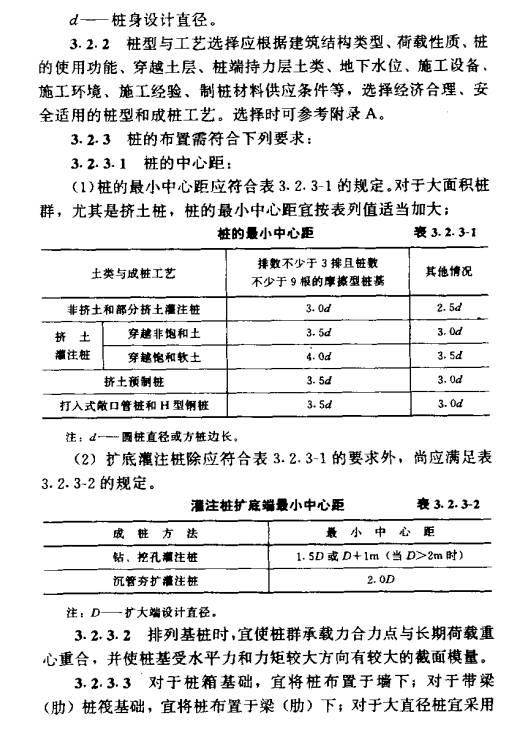 神农架建筑桩基技术基本设计规定